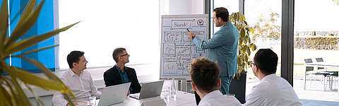 Ein Mann im Anzug steht auf und präsentiert vier Kollegen, die an einem Konferenztisch mit Laptops in einem hellen, modernen Büro sitzen, ein Diagramm auf einem Flipchart.